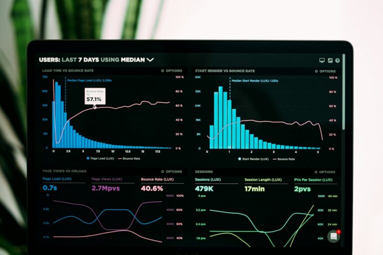 CRM analytics dashboard on a laptop